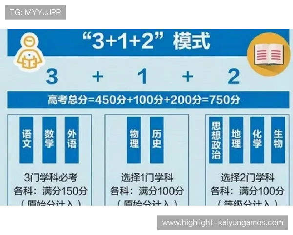 怕影响高考成绩？理性分析高中竞赛风险，高中竞赛会不会影响高考